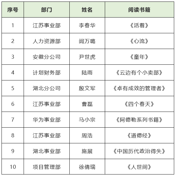 华体会官方版网站登录入口_华体会（中国）
|华体会官方版网站登录入口_华体会（中国）欣网|欣网通信