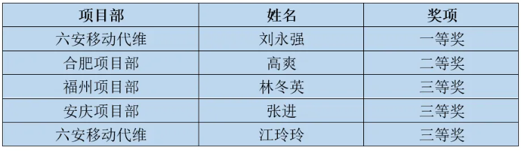 华体会官方版网站登录入口_华体会(中国)
|华体会官方版网站登录入口_华体会(中国)欣网|欣网通信