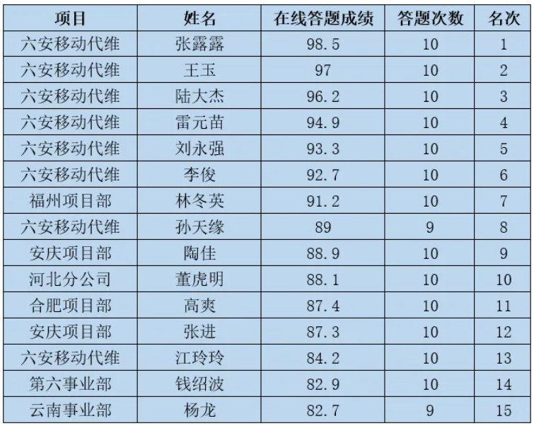 华体会官方版网站登录入口_华体会(中国)
|华体会官方版网站登录入口_华体会(中国)欣网|欣网通信